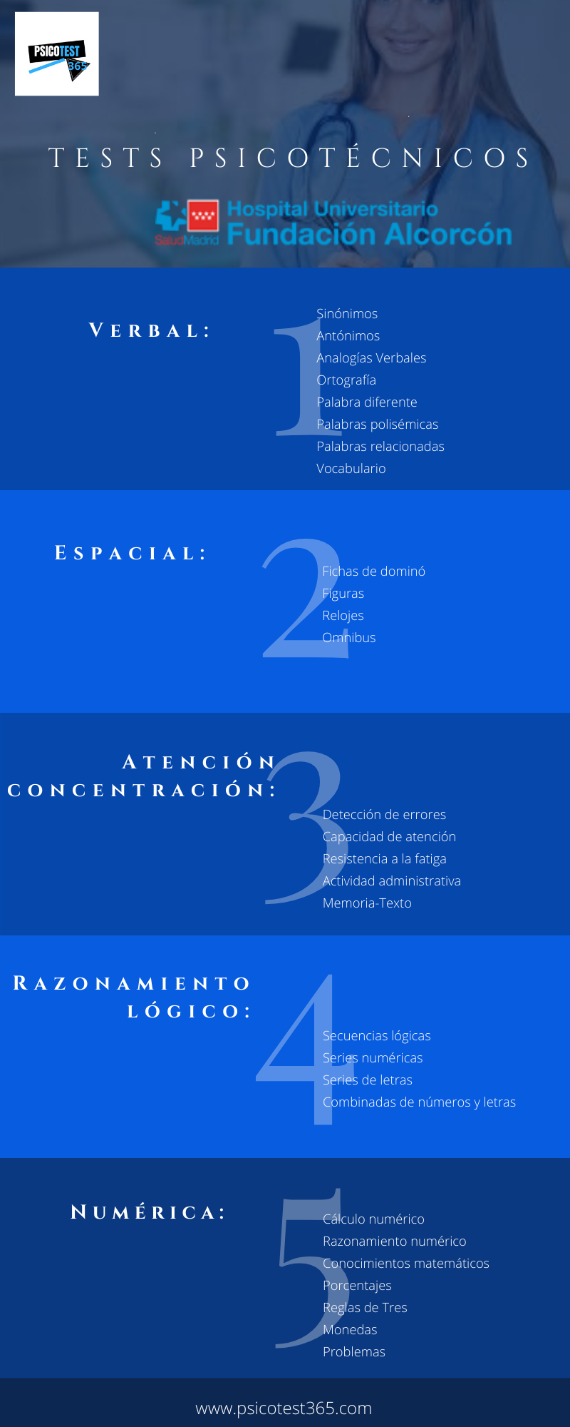infografía psicotécnicos hospital alcorcón